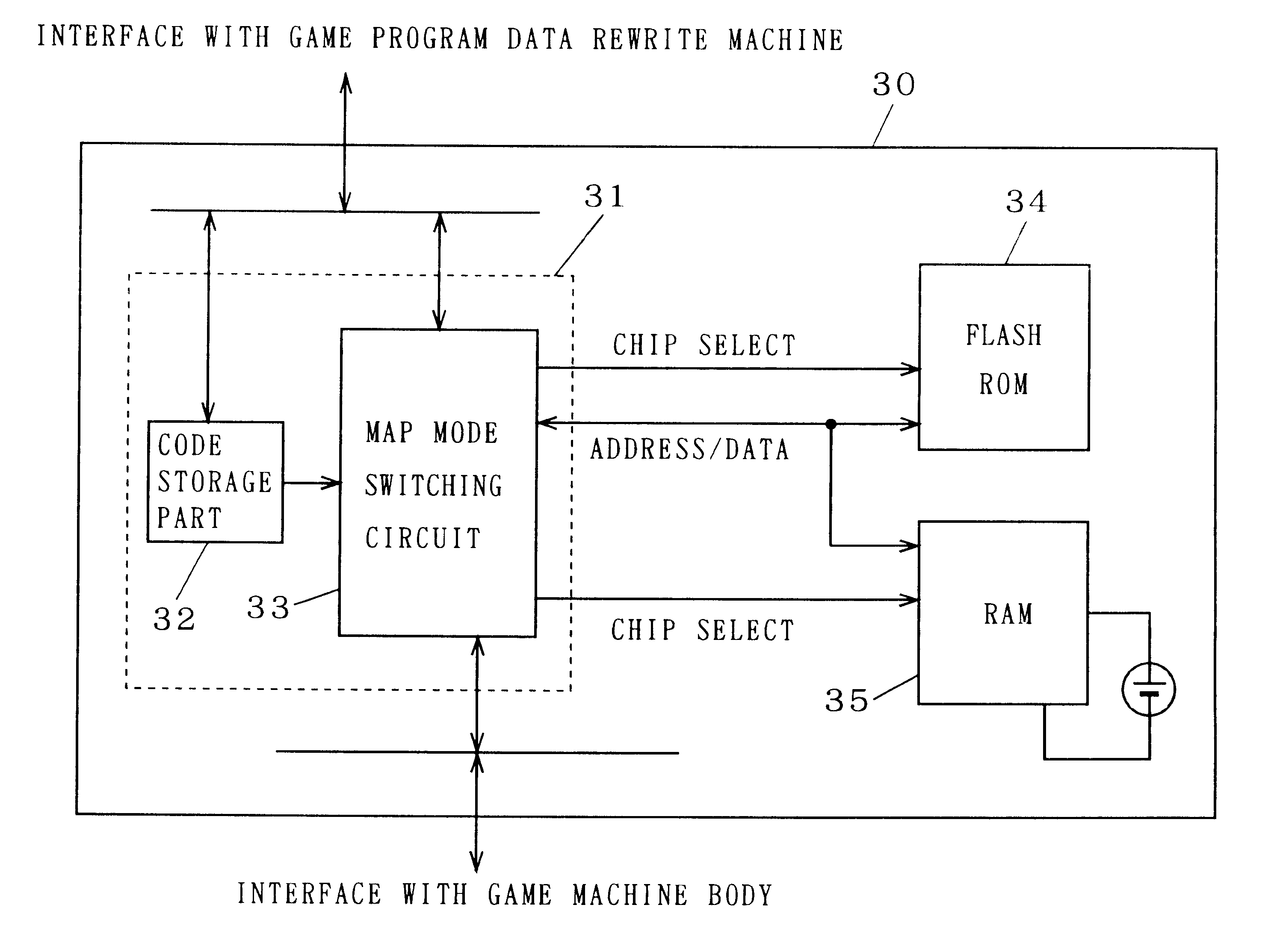 Game program supply system and program rewrite system