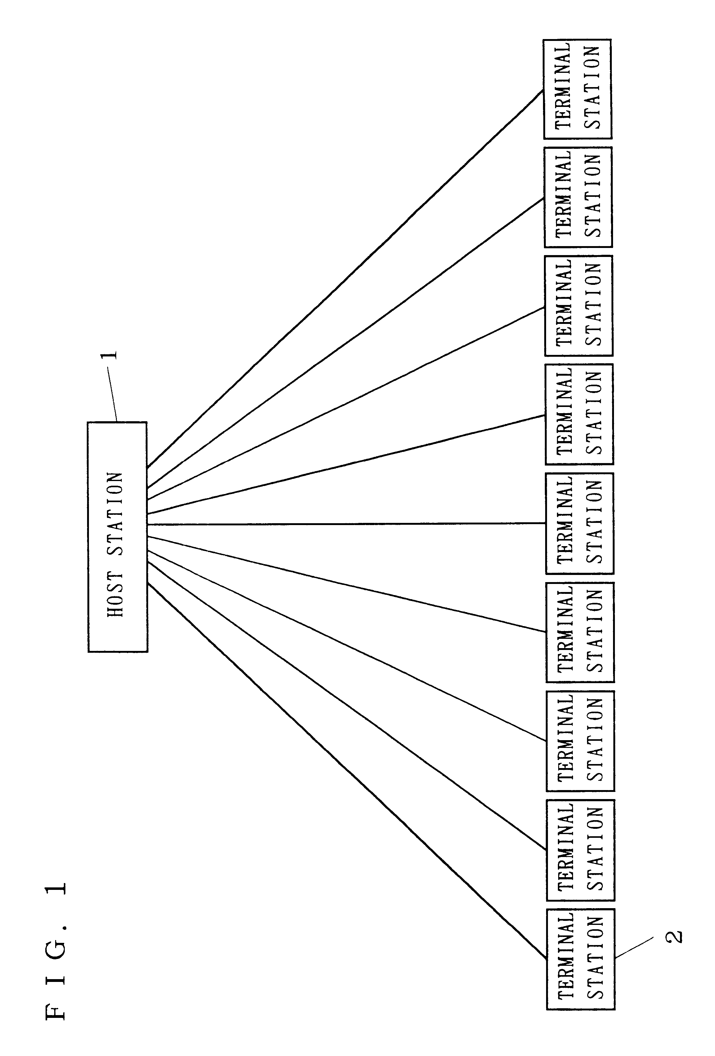 Game program supply system and program rewrite system