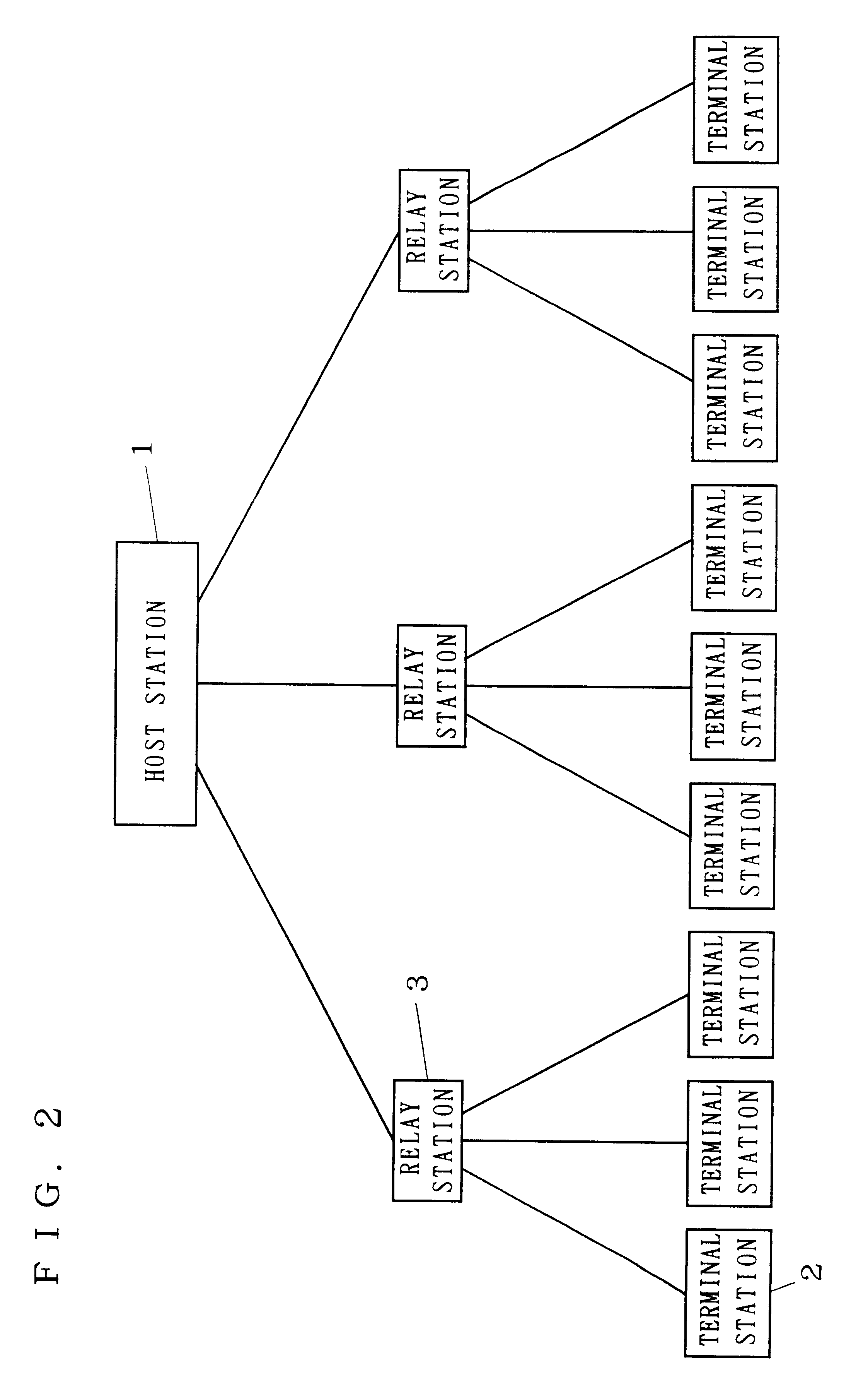 Game program supply system and program rewrite system