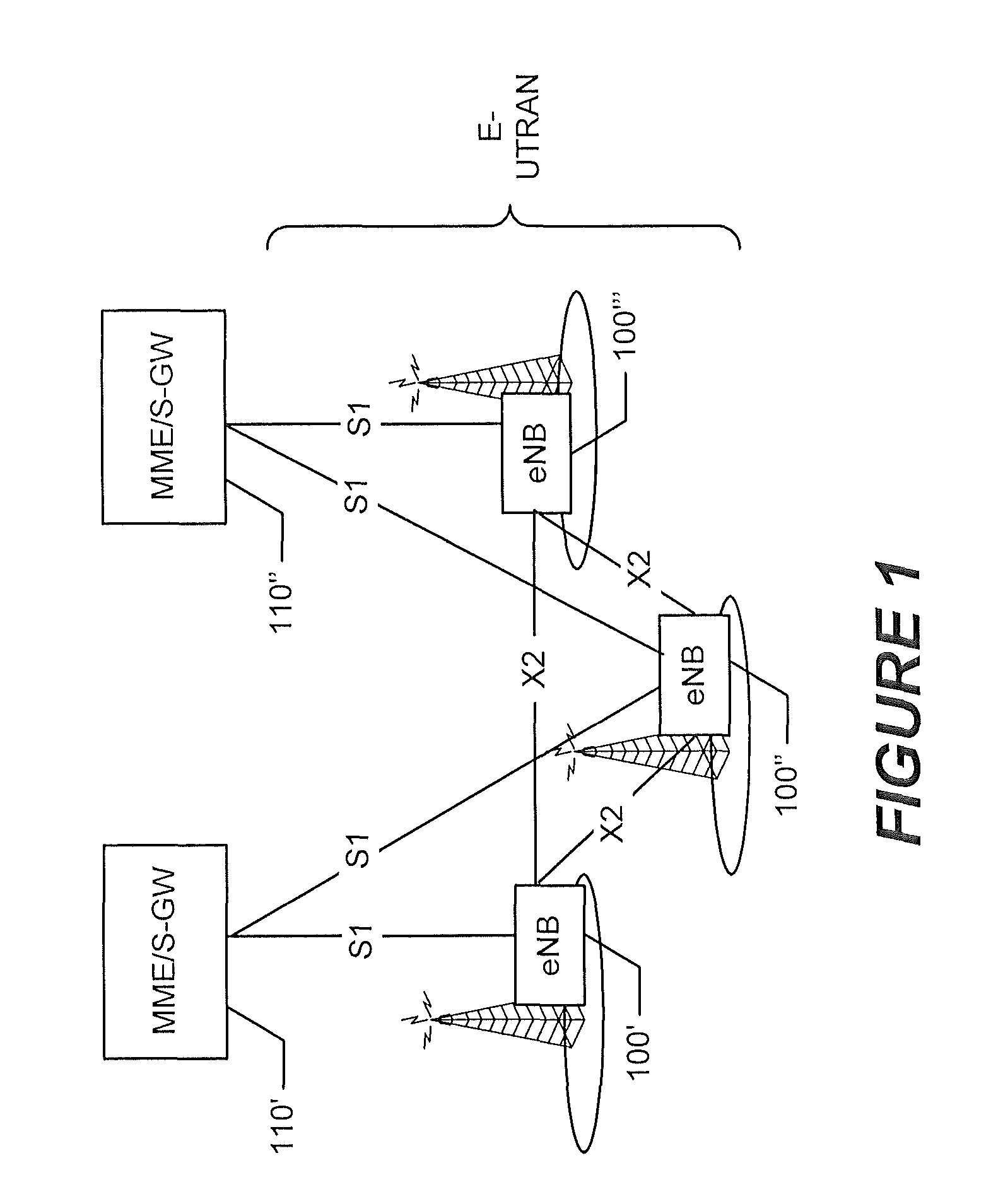 Generating uplink signals from user equipment nodes to identify interferers to a network node