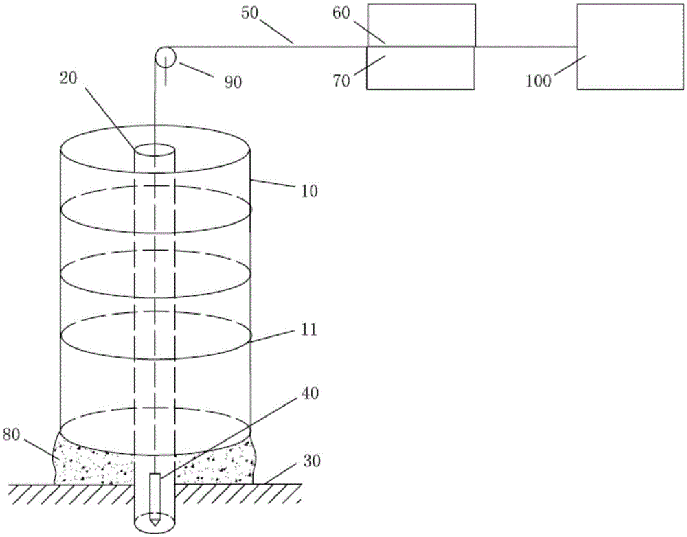 A three-dimensional detection device for foundation piles based on drilling radar and a three-dimensional detection method for foundation piles