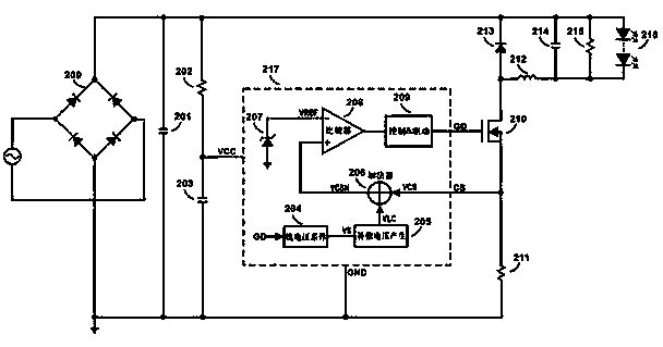 Line voltage compensation circuit used for LED drive