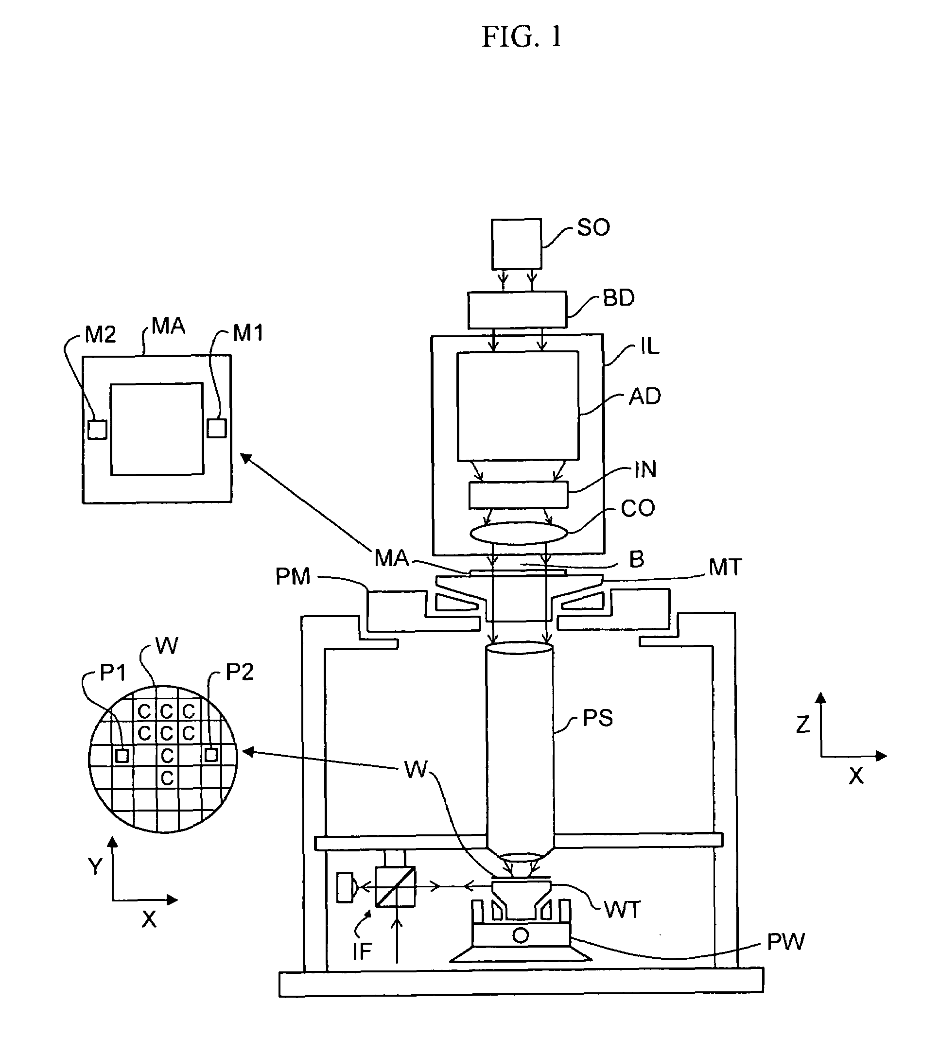 Lithographic apparatus and device manufacturing method