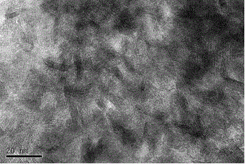 A kind of preparation method of hydrotreating catalyst