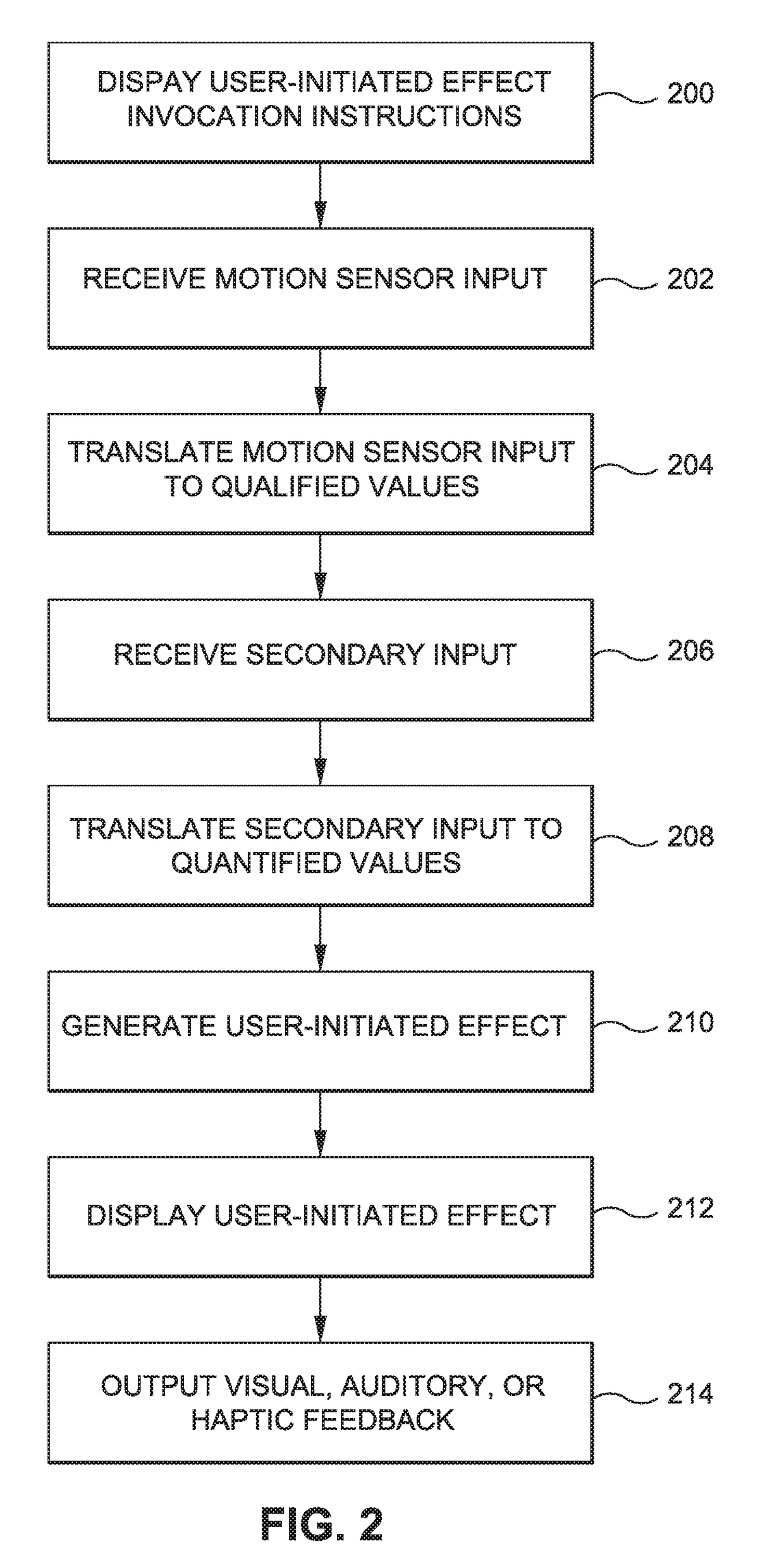 Immersive virtual experience using a mobile communication device