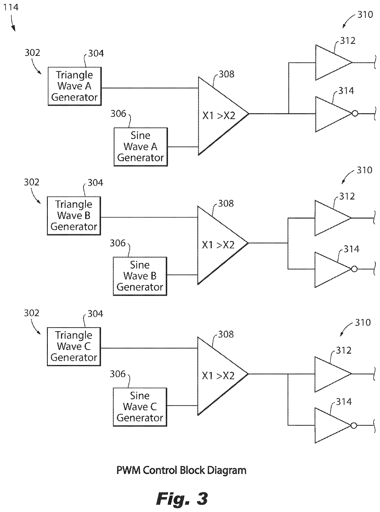 Power converter PWM