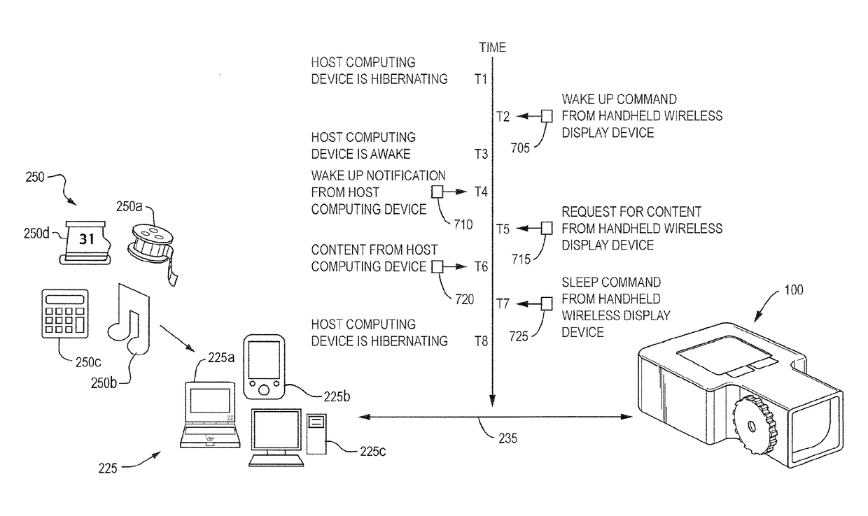 Head worn wireless computer having high-resolution display suitable for use as a mobile internet device