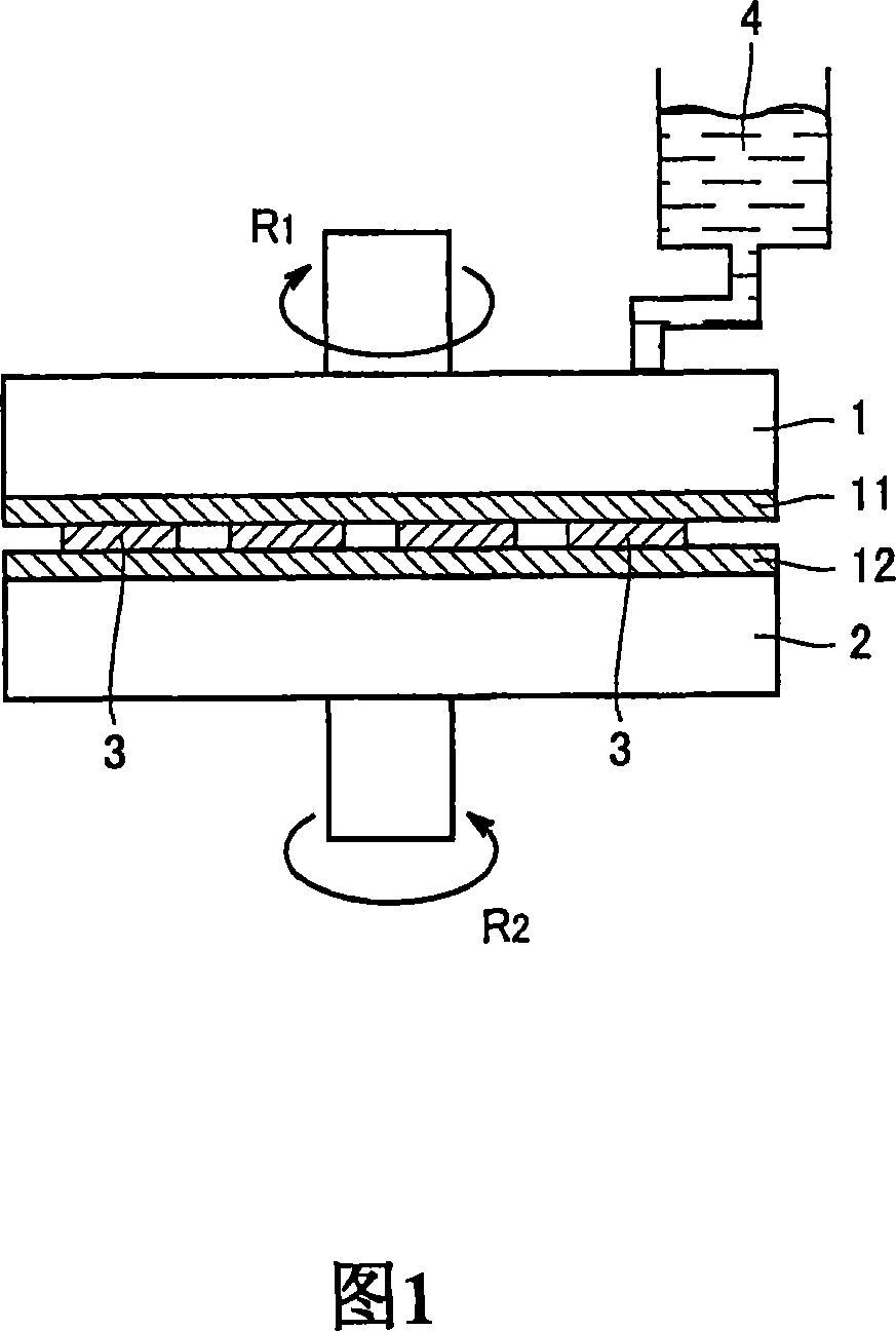 Chemical mechanical polishing method for GaAs wafer