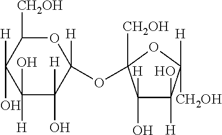 Process for synthesizing c5+ hydrocarbons in the presence of a catalyst prepared using at least one cyclic oligosaccharide