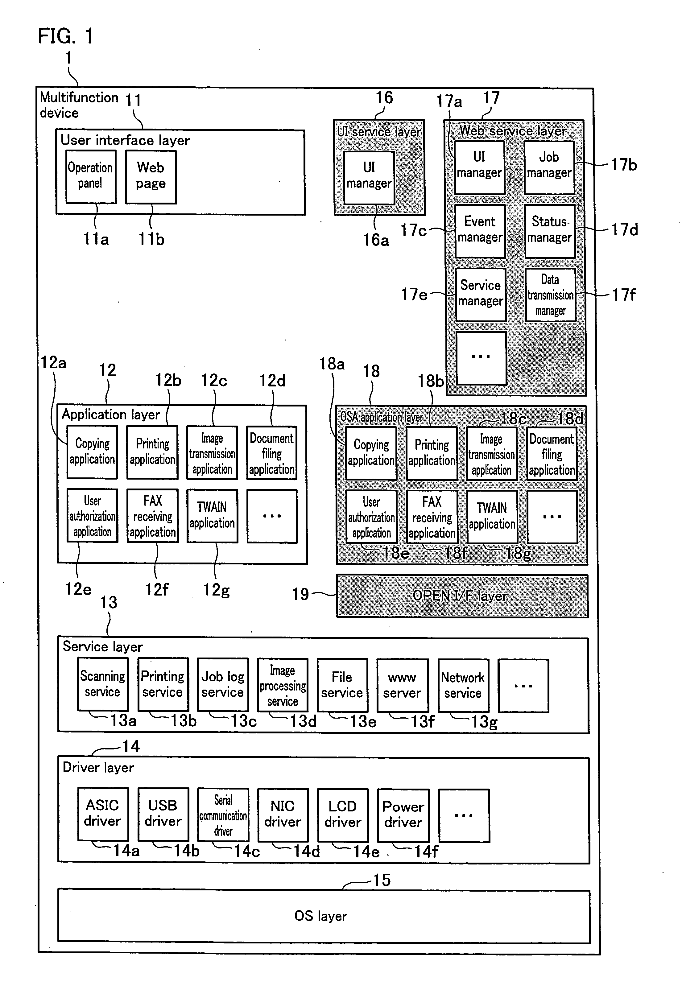 Multifunction device, control device, multifunction device control system, method of controlling multifunction device, program, and storage medium