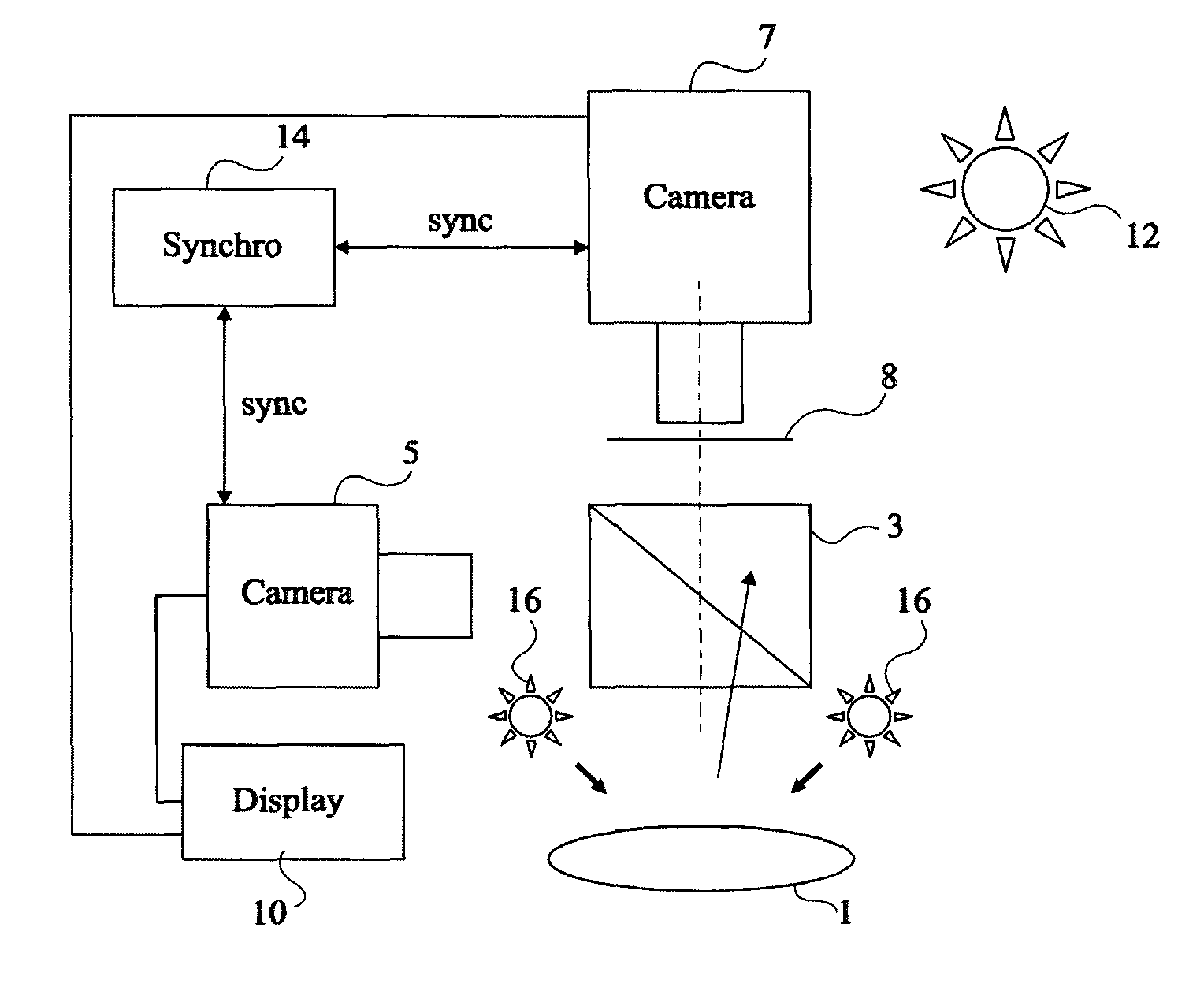 System of fluorescence analysis of a field in an illuminated area