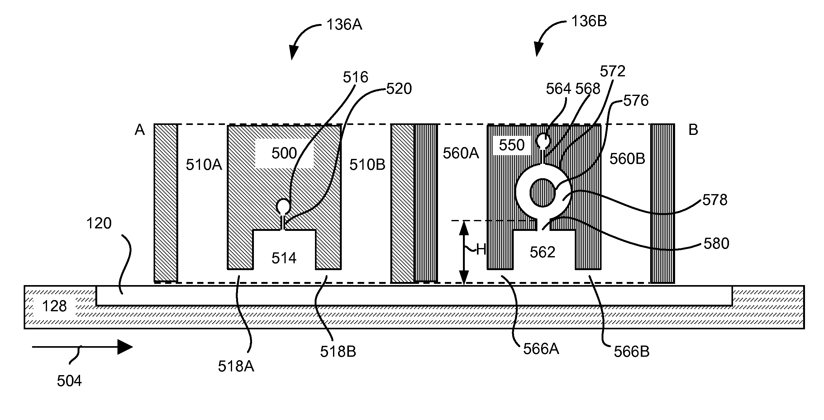 Atomic layer deposition using radicals of gas mixture