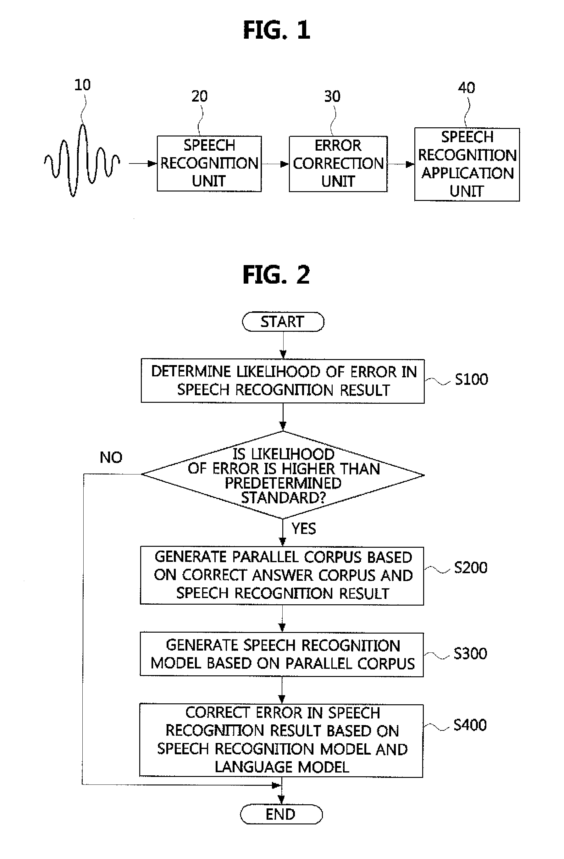 Method and apparatus for correcting speech recognition error