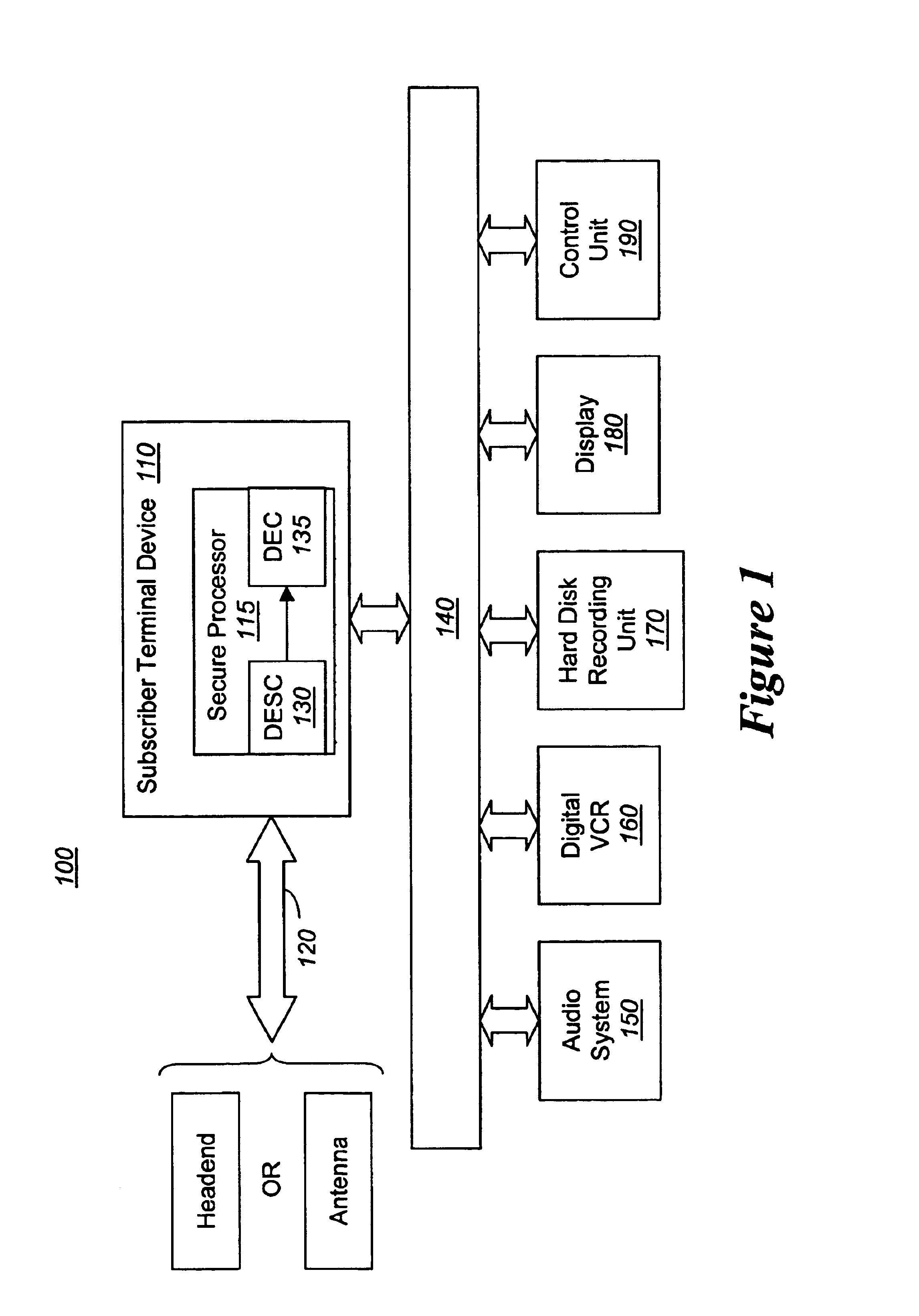 Method for detecting and preventing tampering with one-time programmable digital devices