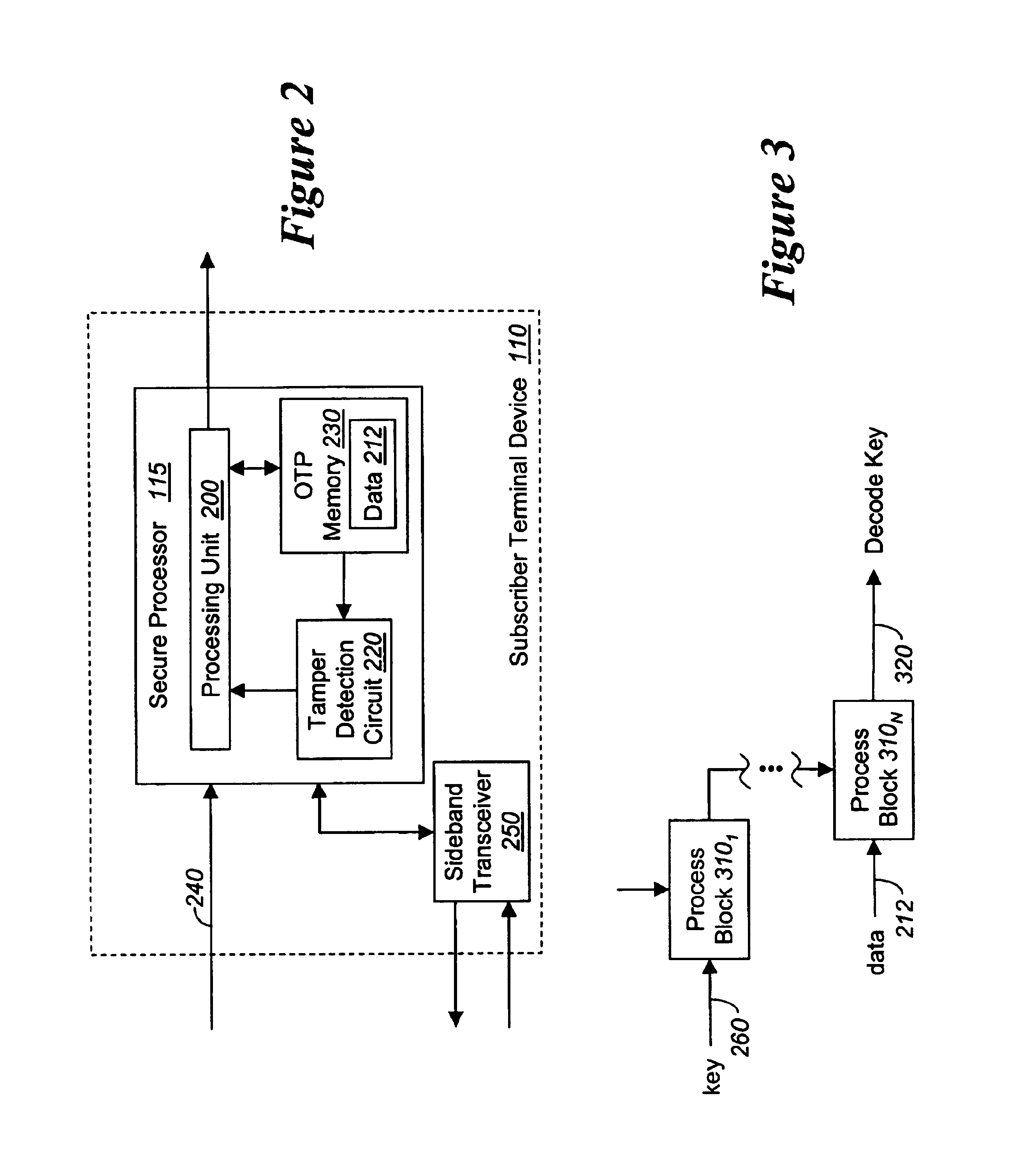 Method for detecting and preventing tampering with one-time programmable digital devices