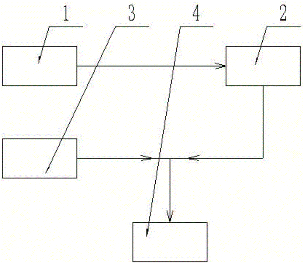 Plant protection unmanned plane operation system for fruit trees based on geographic information fusion technology