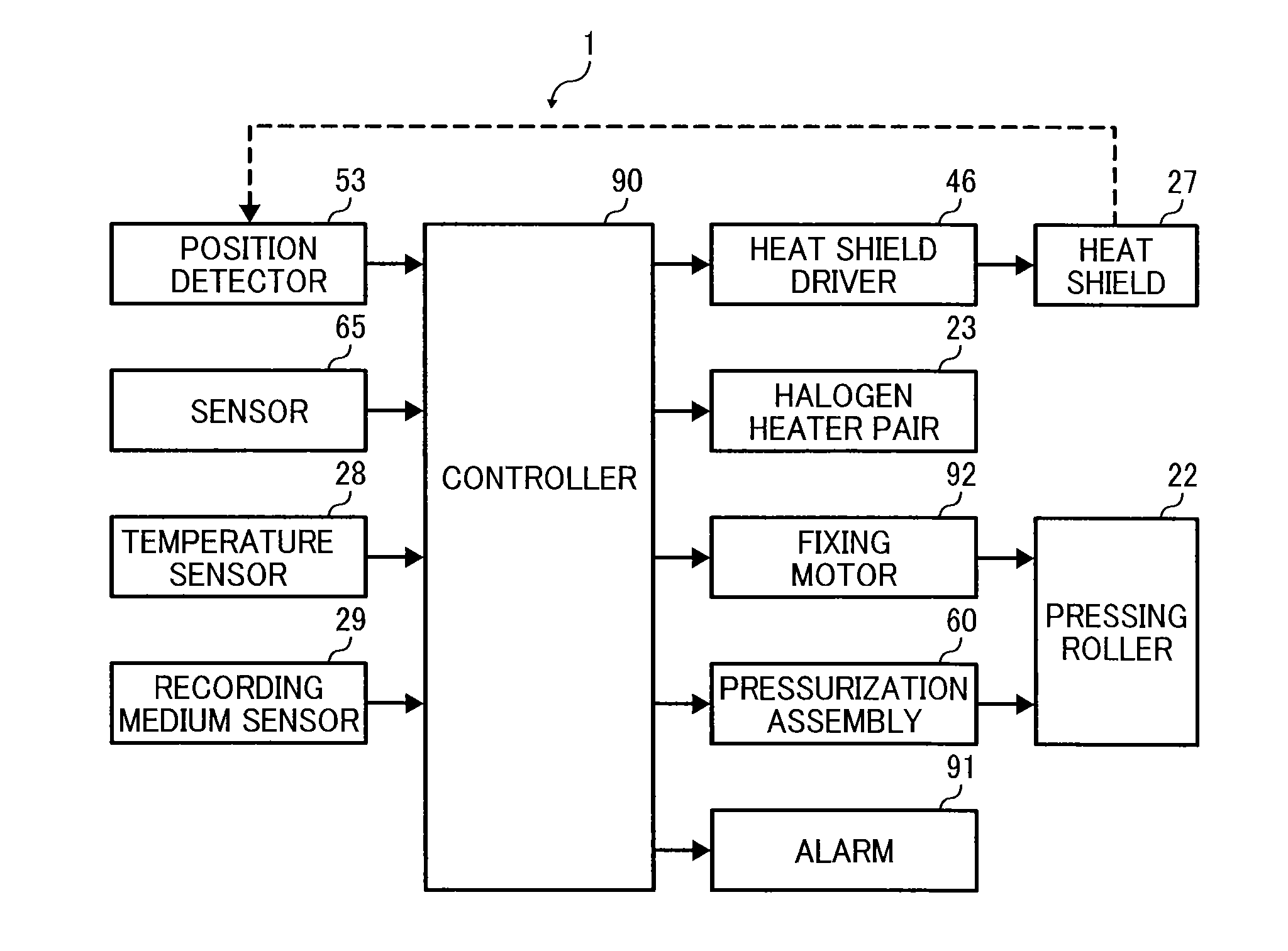 Image forming apparatus and image forming method