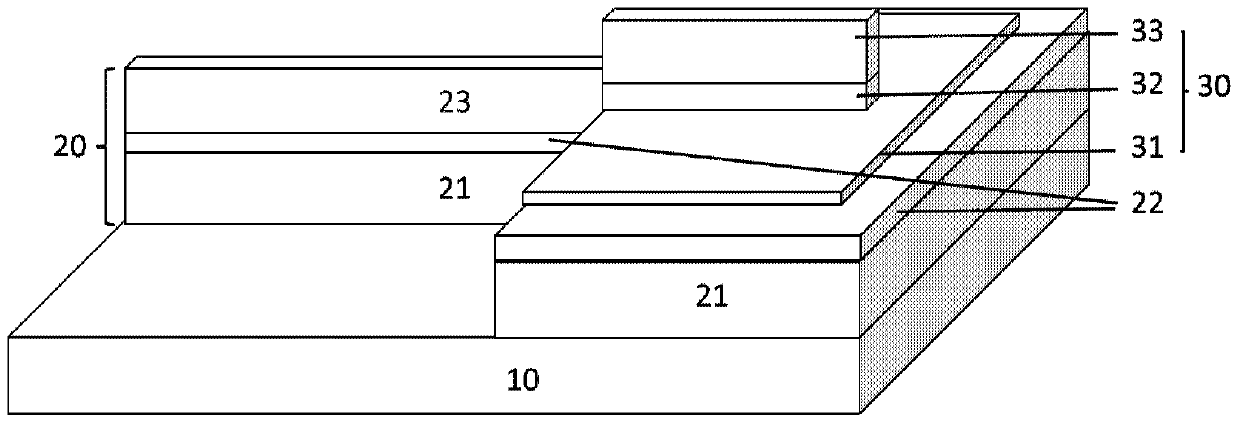 Integrated device of awg output waveguide and waveguide detector and its preparation method