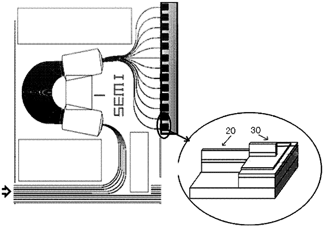 Integrated device of awg output waveguide and waveguide detector and its preparation method