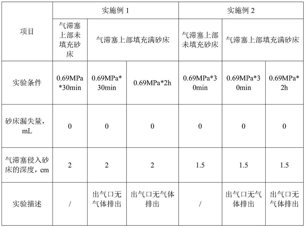 High-density solid-free stagnation plug and preparation method thereof