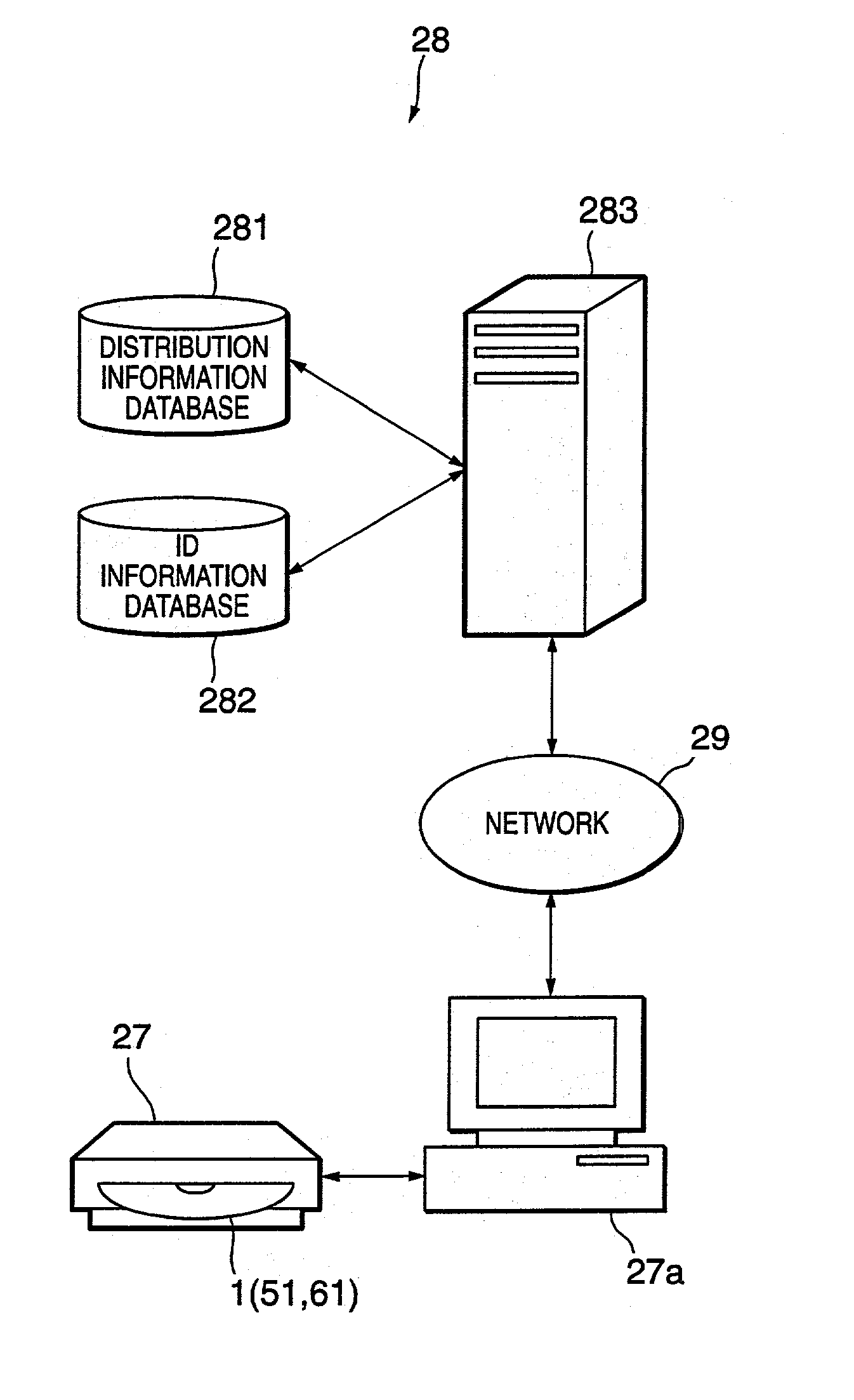 Information distribution method, information distribution system and information distribution apparatus