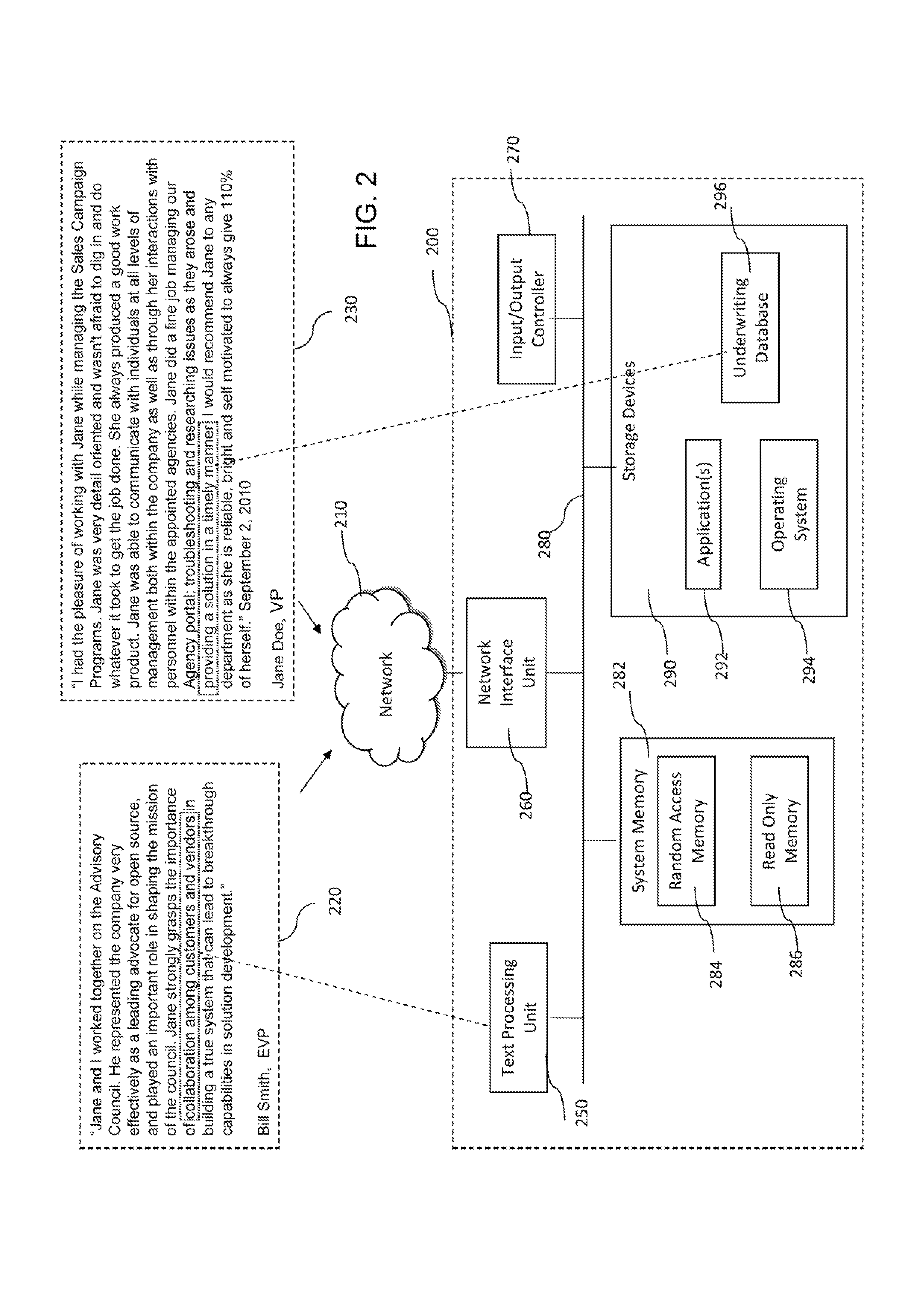 Systems and methods for intelligent underwriting based on community or social network data