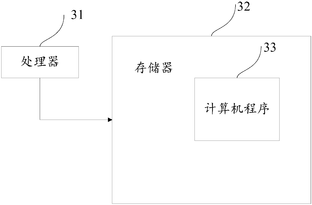 Baking rendering method and apparatus, terminal device, and storage medium