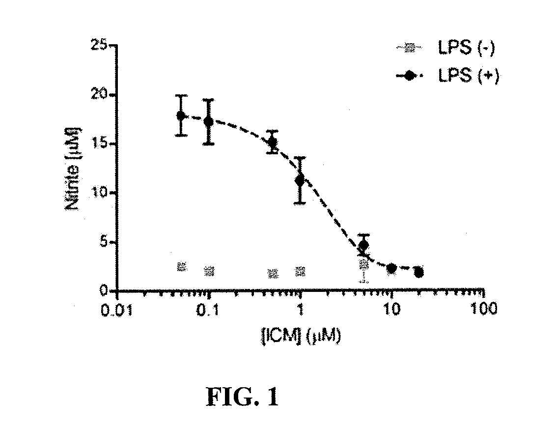 Anti-inflammatory pharmaceutical composition comprising benzopyranyl tetracycles