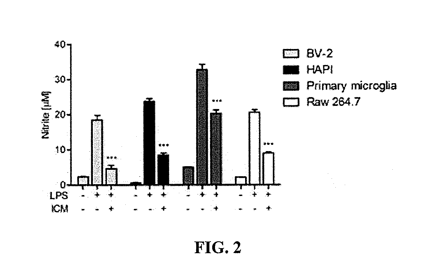 Anti-inflammatory pharmaceutical composition comprising benzopyranyl tetracycles