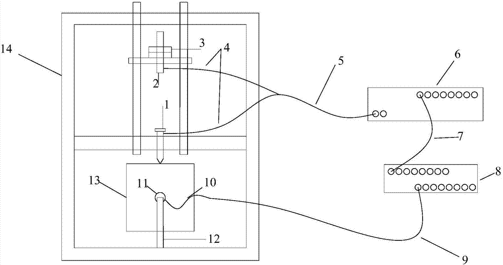 Experimental loading system and method for studying the interaction between blast stress wave and moving crack