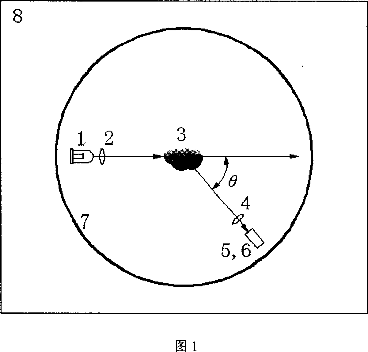 Photoelectric smoke sensing fire detecting method and apparatus based on depolarization rate