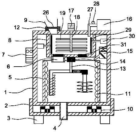 Food processing stirrer