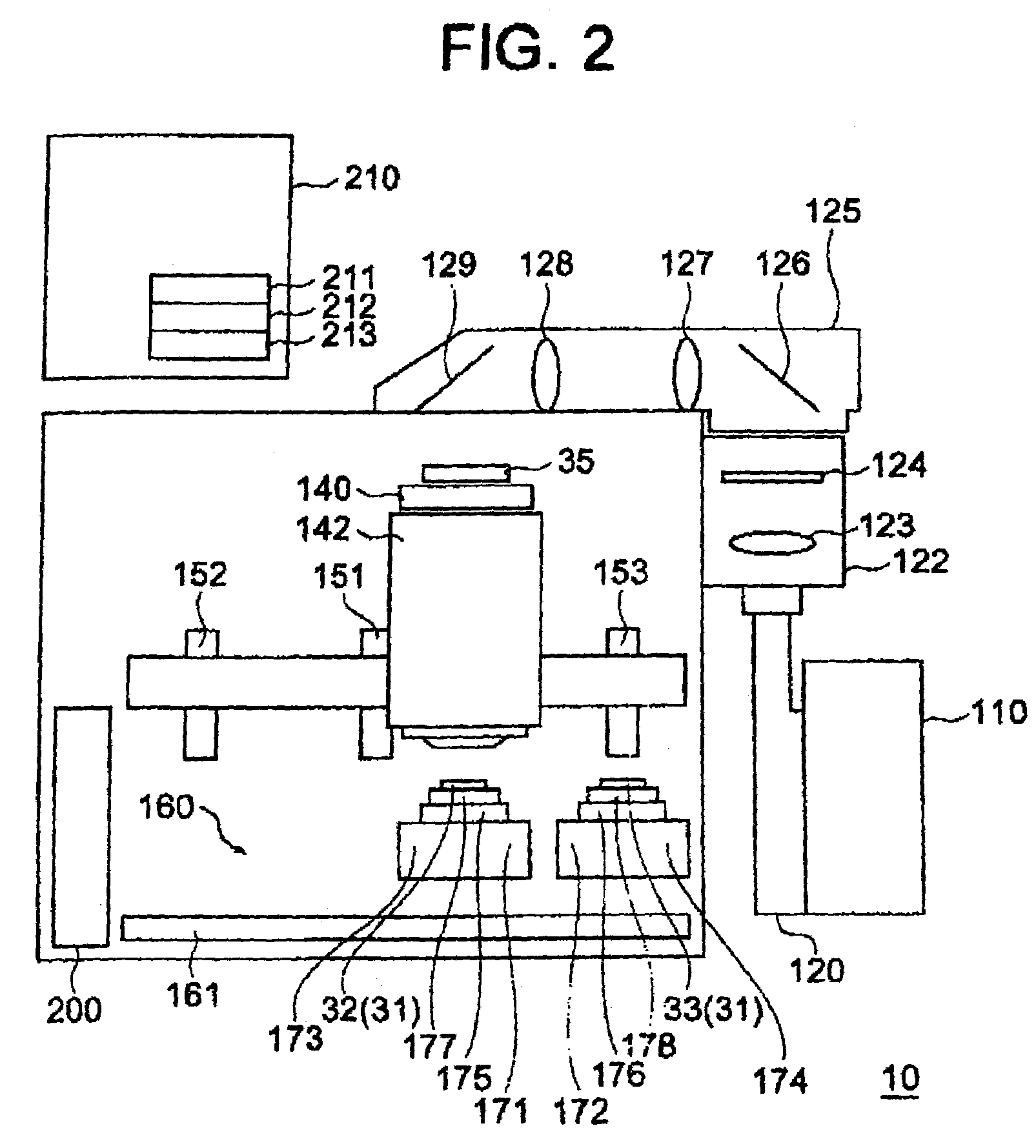 Exposure method, exposure apparatus, and method of production of device