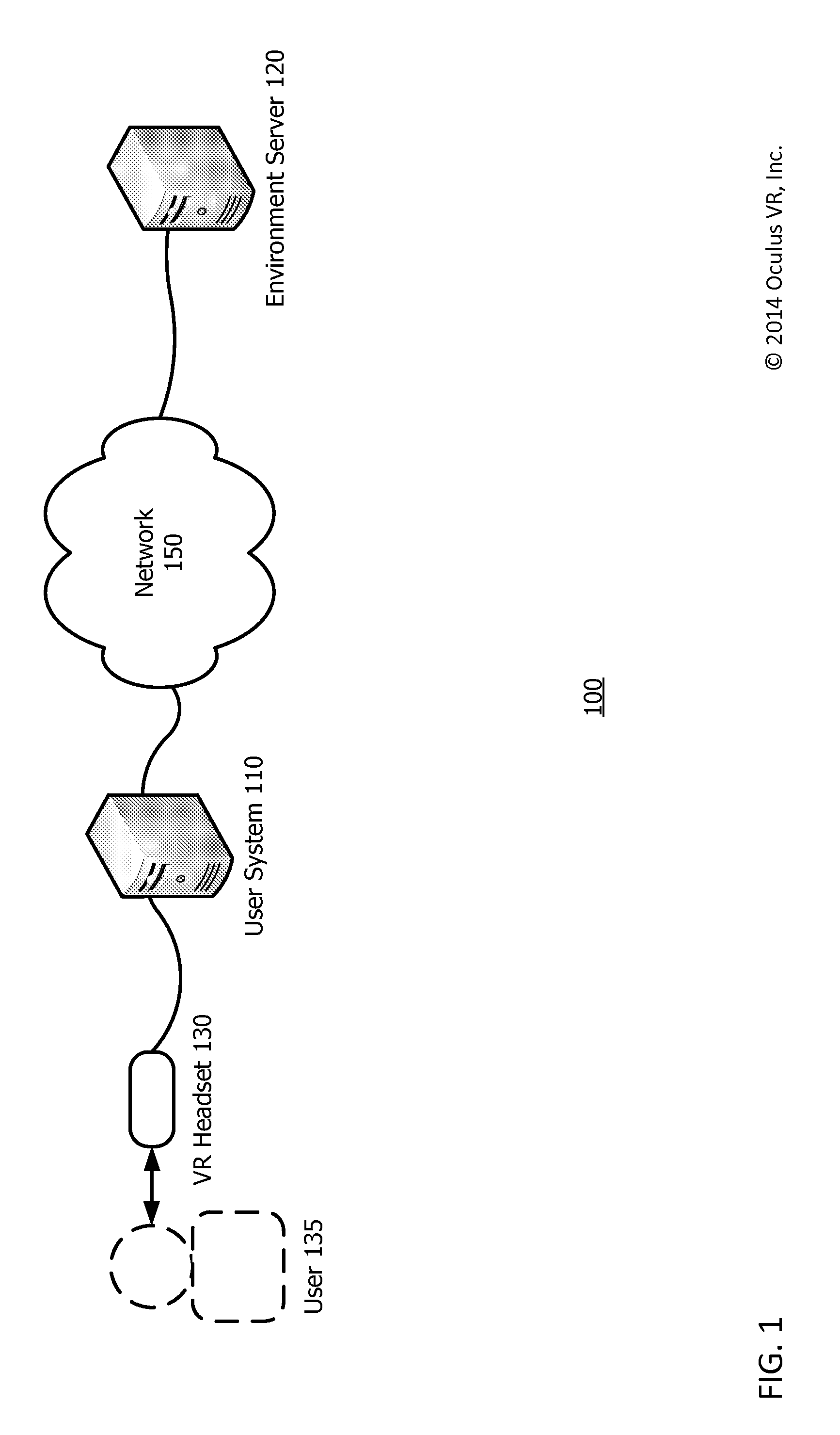 Perception Based Predictive Tracking for Head Mounted Displays