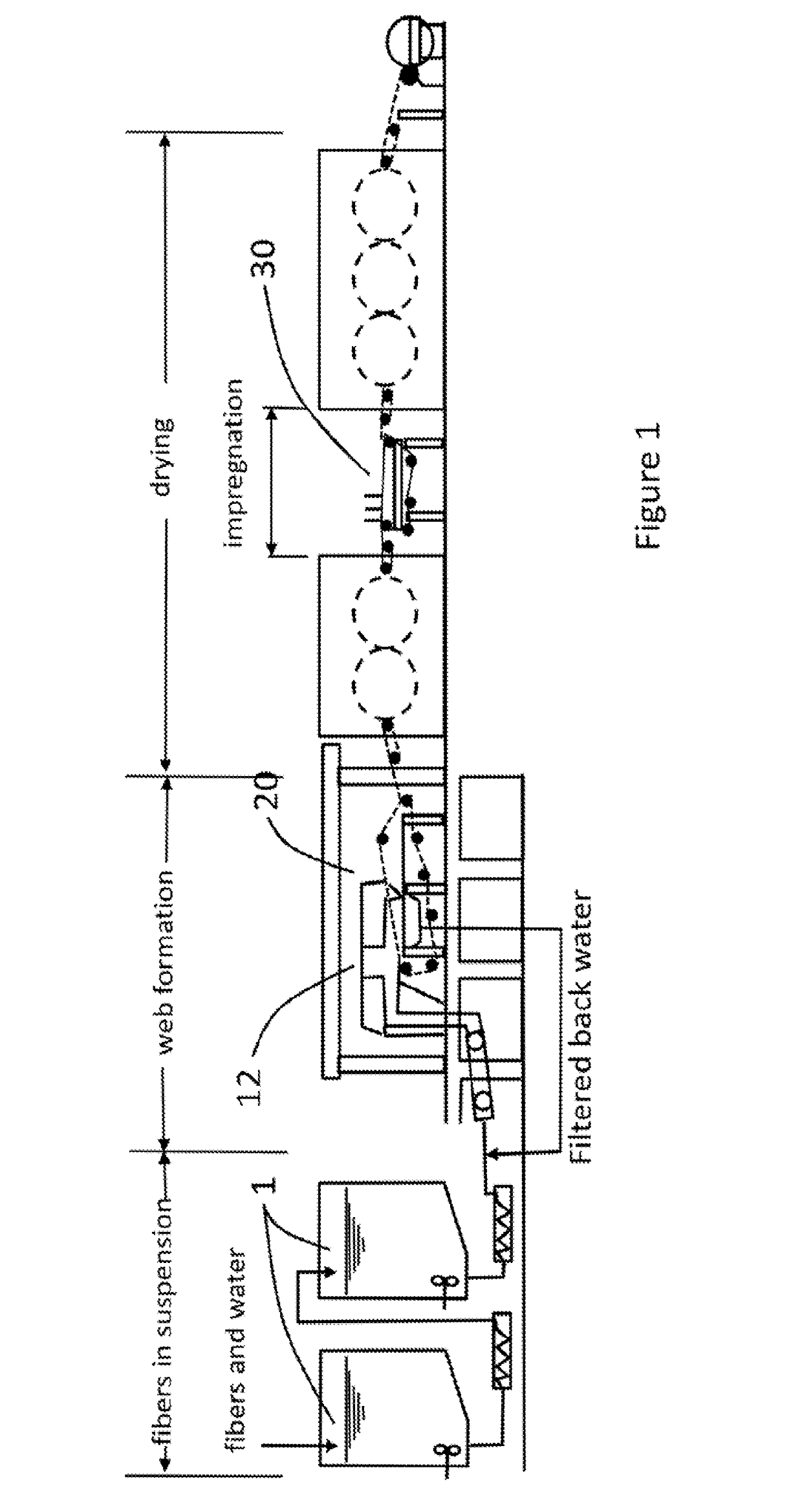 Carbon nanotube sheet structure and method for its making