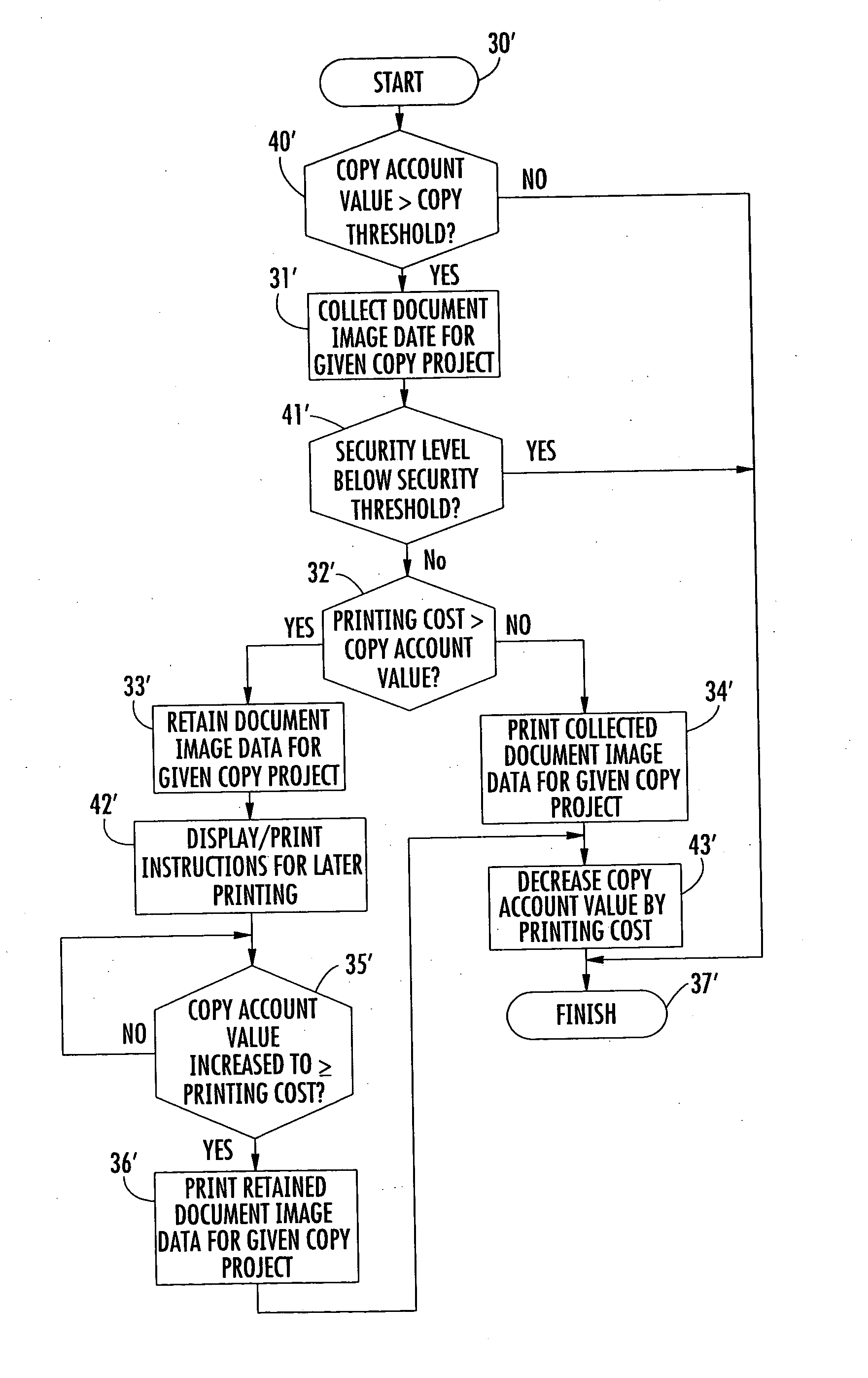 Document processing system providing enhanced copy project retention features and related methods