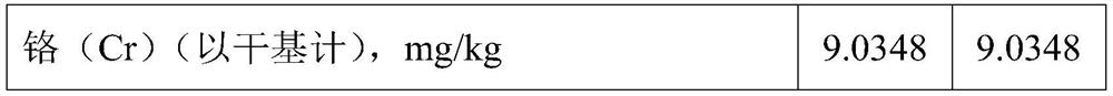 Walnut cake meal microbial fertilizer, and preparation method and application thereof