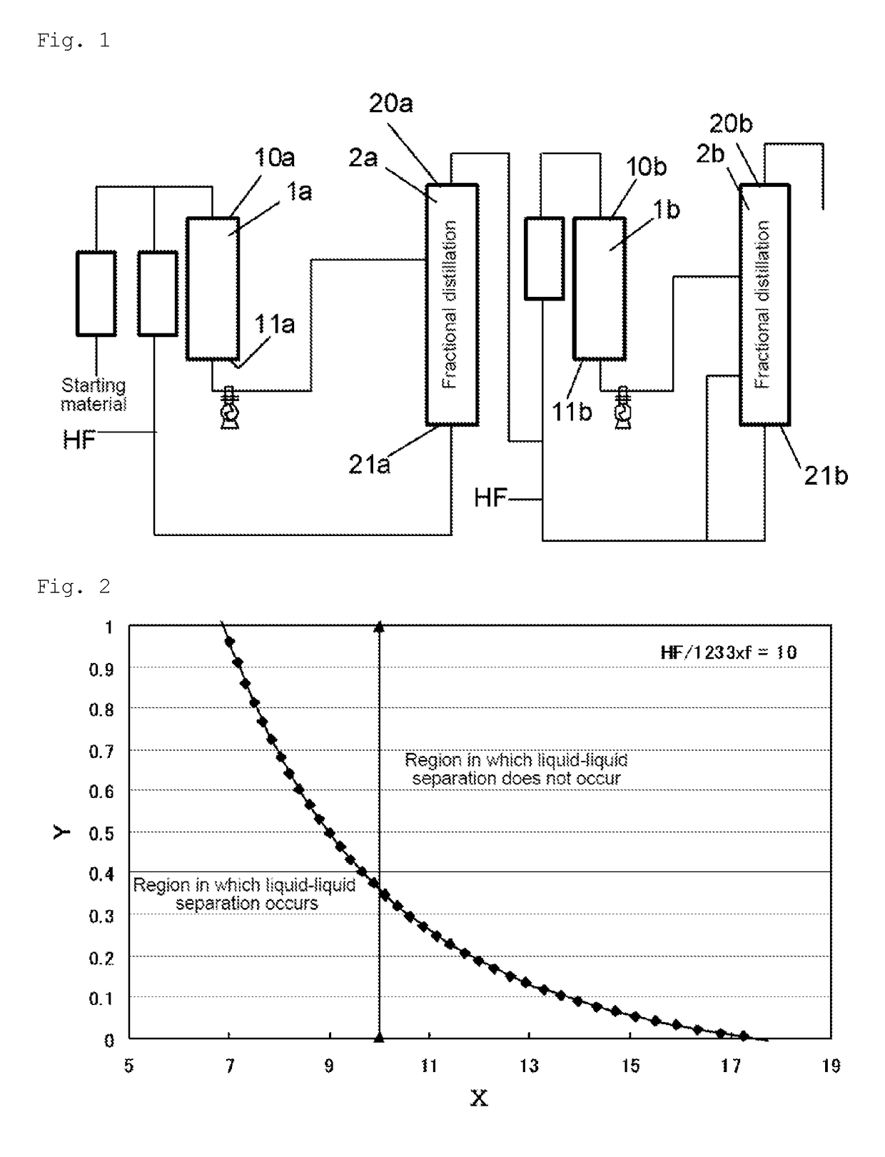 Method for producing 2,3,3,3-tetrafluoropropene