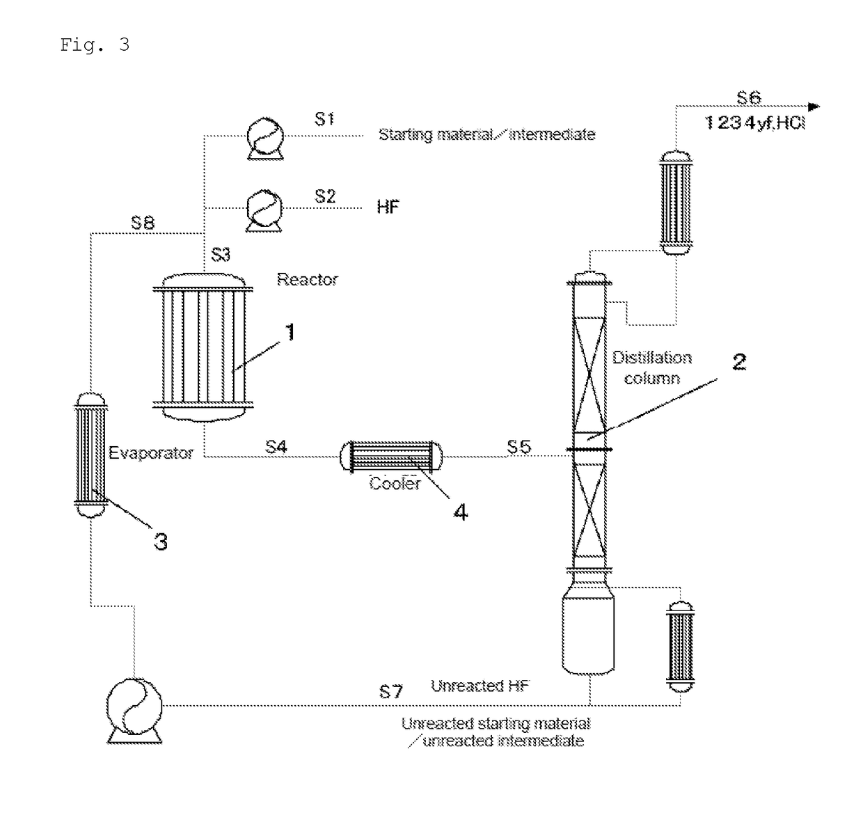 Method for producing 2,3,3,3-tetrafluoropropene