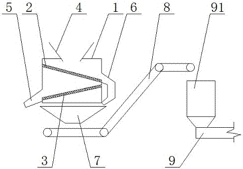 Powder coating for automobile exhaust pipe and silencer and preparation method thereof