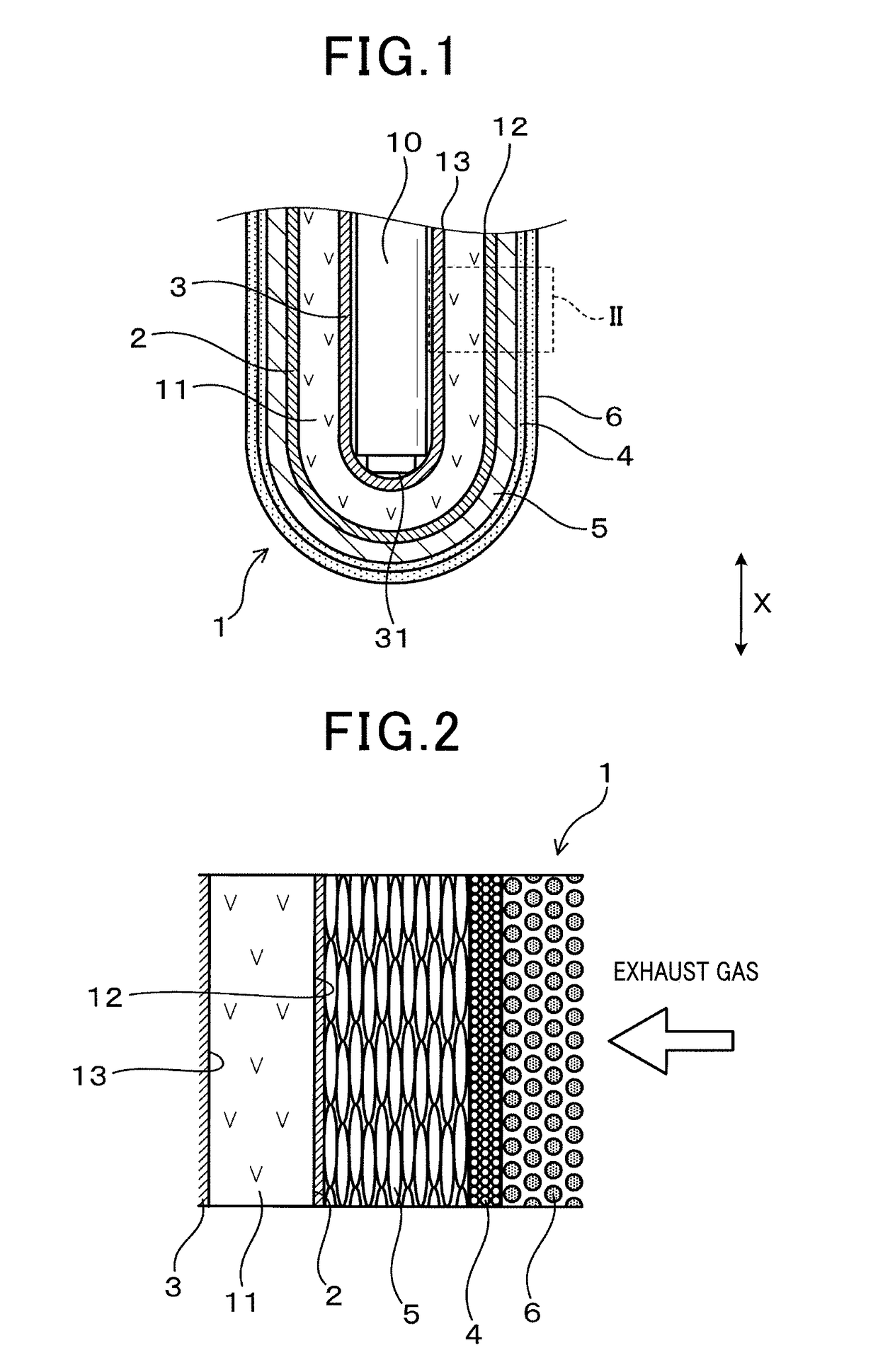 Gas sensor