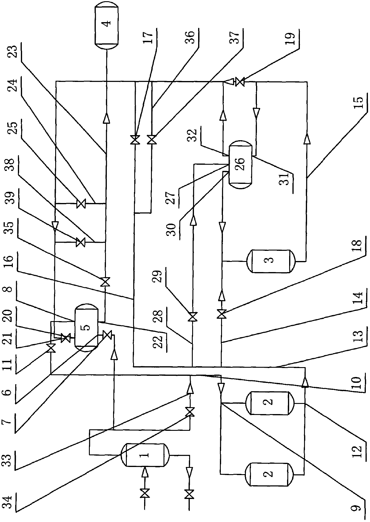 Partial conversion system for carbonic oxide and process control method thereof