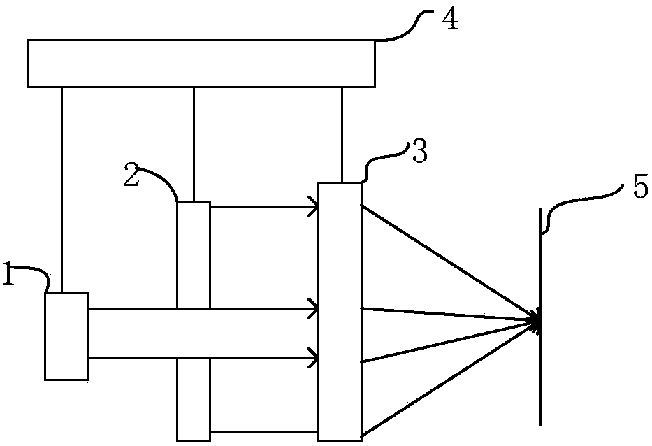 Light source system and stage lamp