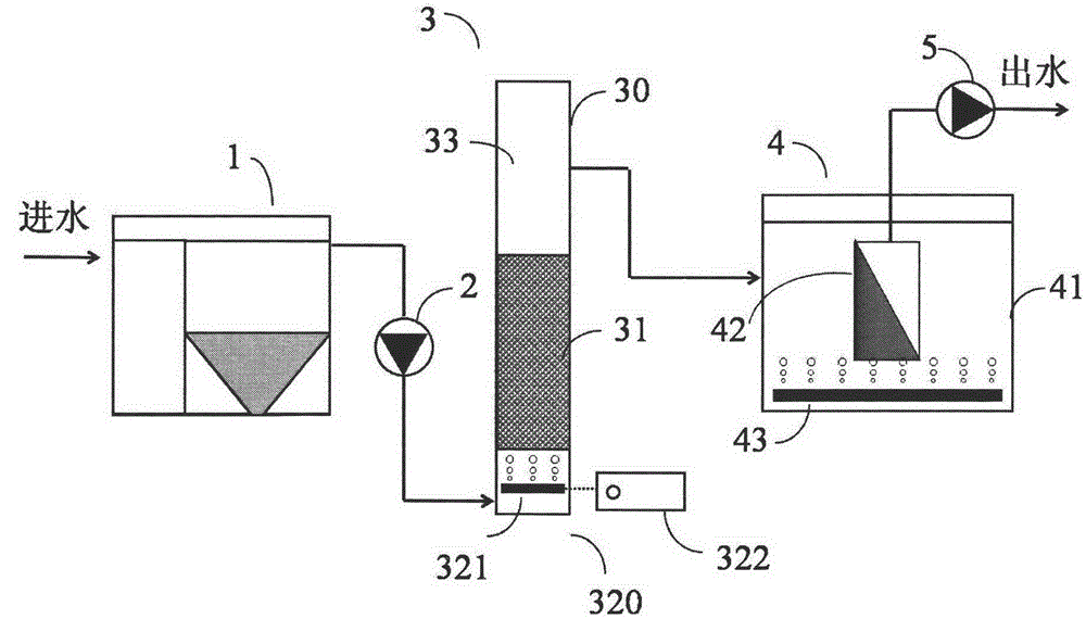 Processing method and processing apparatus for garbage leachate