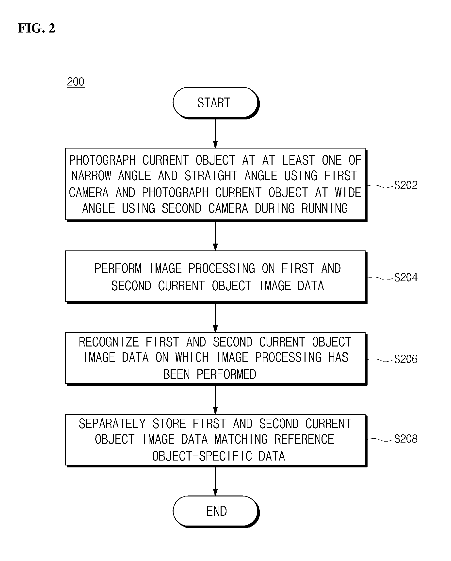 Vehicle safety control apparatus and method using cameras