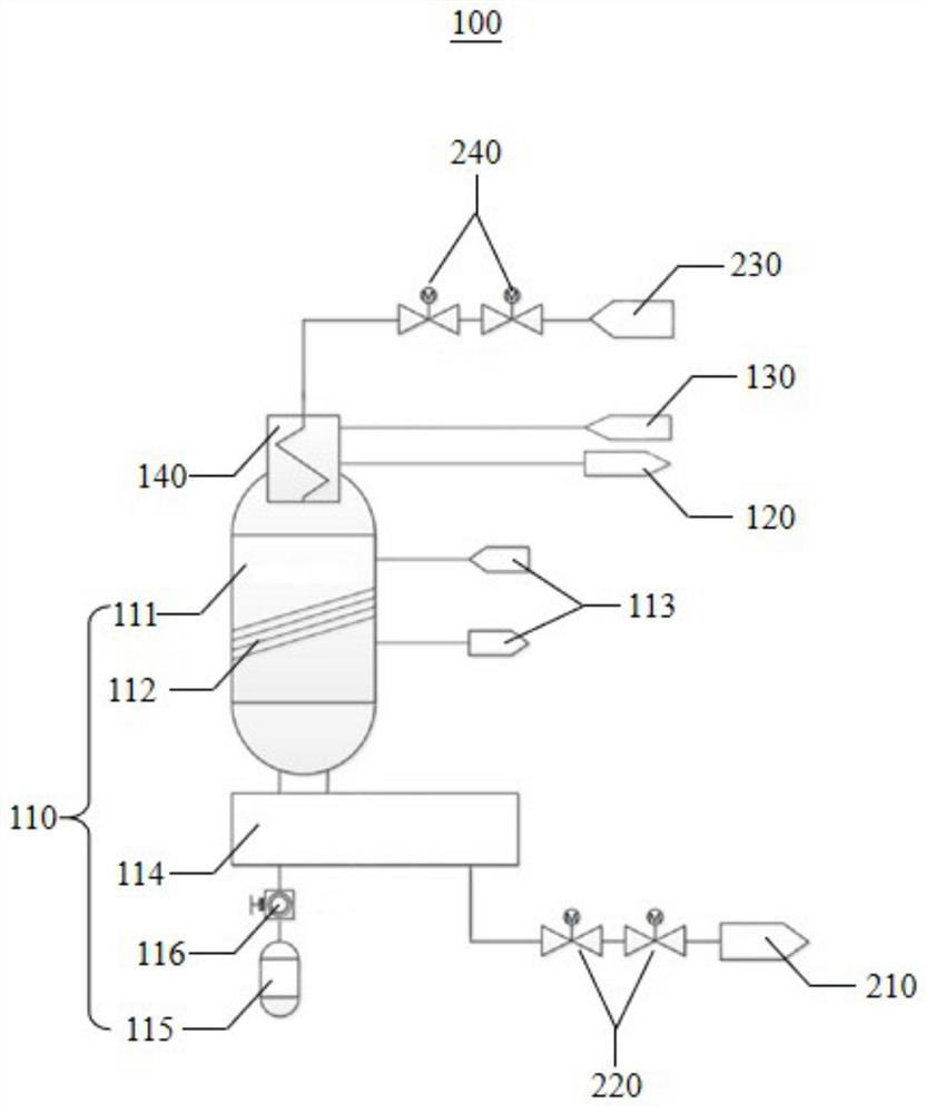 High-temperature gas cooled reactor new fuel treatment system and method