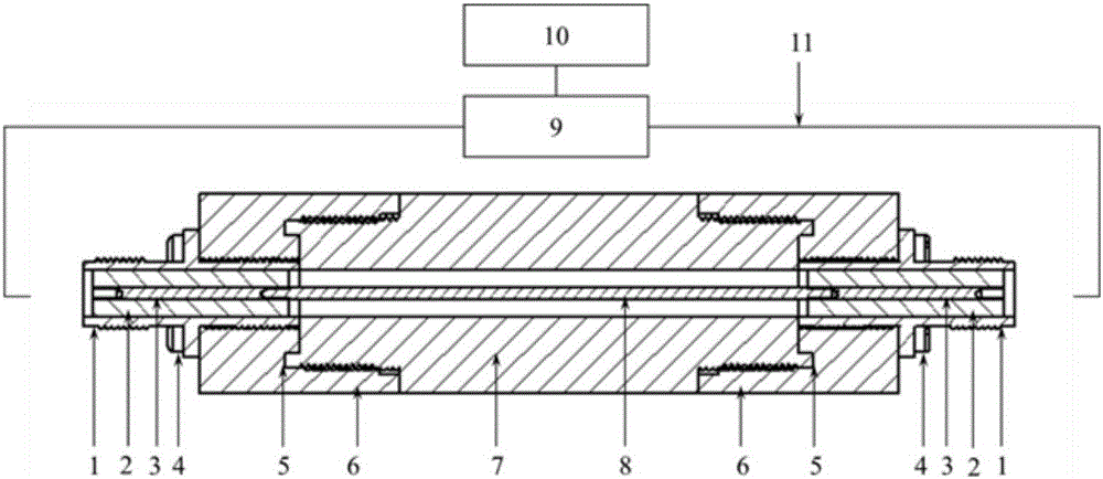 Closed coaxial transmission line test system and method for representing dielectric property of sample to be tested