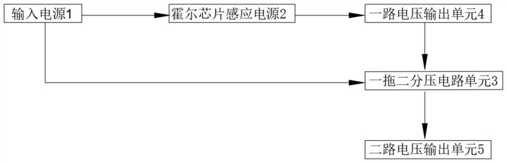 Accelerator pedal sensor dual signal output sensing circuit and its signal output control method