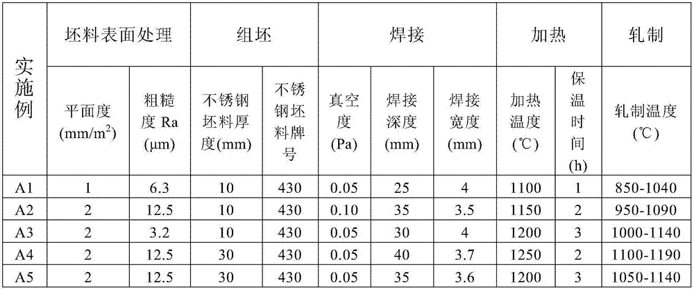 Steel plate for formwork table top of concrete prefabricated production line and manufacturing method thereof