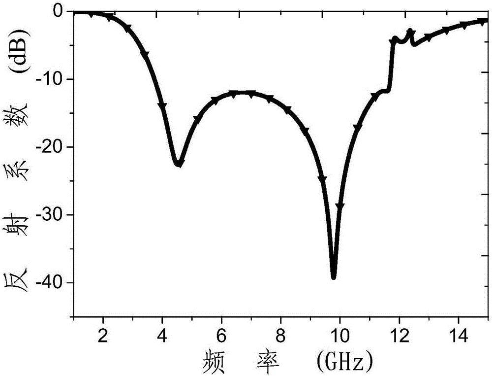 Ultra wideband wave absorber based on resistance loading